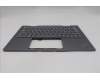 5M11P35056 Lenovo MECH_ASM GRP_KBD_BZL_NORDIC_WW_LG_CHY