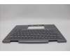 Lenovo 5M11P35079 MECH_ASM GRP_KBD_BZL_EURO ENG_WW_LG_LTN