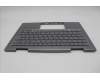 Lenovo 5M11P35094 C-Cover with keyboard, Portuguese, Luna Grey, Fingerprint, WWAN, UK