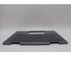 Lenovo 5M11P35097 C-Cover with keyboard, Spanish, Luna Grey, Fingerprint, WWAN, UK