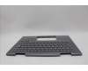 Lenovo 5M11P35098 C-Cover with keyboard, Swedish/Finnish, Luna Grey, Fingerprint, WWAN, UK