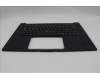 Lenovo 5M11P47280 C-Cover with keyboard, Switzerland, No NFC, Backlight, UK