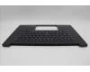 Lenovo 5M11P47280 C-Cover with keyboard, Switzerland, No NFC, Backlight, UK