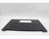 Lenovo 5M11P47291 MECH_ASM NoNFC CCvr+NORDIC KB ASM,LTN