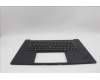 Lenovo 5M11P47319 MECH_ASM NoNFC CCvr+UK KB ASM,TRI