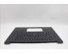 Lenovo 5M11P47319 MECH_ASM NoNFC CCvr+UK KB ASM,TRI