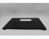Lenovo 5M11P47336 C-Cover with keyboard, Brazil Portuguese, No NFC, Backlight, UK