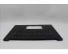 Lenovo 5M11P47356 MECH_ASM NoNFC CCvr+UK KB ASM,SRX