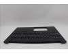 5M11P68285 Lenovo MECH_ASM BL KB NP BK ARA LTN