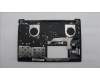 Lenovo 5M11P68307 MECH_ASM BL KB NP BK ENG PMX
