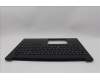 Lenovo 5M11P68311 MECH_ASM BL KB NP BK EURO ENG CHY