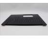 LENOVO 5M11P68322 Keyb P16s G3 (Intel) Cover DE - WL