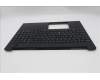 Lenovo 5M11P68323 C-Cover with keyboard, Greek, Black, Backlight, US