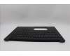 Lenovo 5M11P68357 C-Cover with keyboard, Russian, Black, Backlight, US