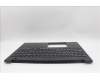 Lenovo 5M11P68427 MECH_ASM BL KB NP BK WW ENG CHY