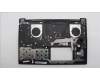 Lenovo 5M11P68444 MECH_ASM BL KB NP BK WW GER PMX