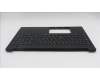 Lenovo 5M11P68444 MECH_ASM BL KB NP BK WW GER PMX