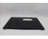 Lenovo 5M11P68445 C-Cover with keyboard, Greek, Black, Backlight, WWAN, SIM, US