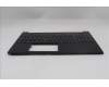Lenovo 5M11P68825 MECH_ASM BL KB NP BK WW SPA CHY
