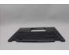 Lenovo 5M11P69077 C-Cover with keyboard, French, Grey, Backlight, WWAN, US