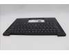 Lenovo 5M11P69398 C-Cover with keyboard, Danish, Black, Backlight, UK