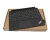 5M11P78571 Original Lenovo Tastatur inkl. Topcase DE (deutsch) schwarz/schwarz mit Backlight und Mouse-Stick