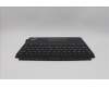 Lenovo 5M11P78572 Keyboard External,Greek,Backlight,w/Fingerprint Reader,w/Pen Holder,AI Copilot+CS24 Hot Key