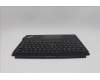 Lenovo 5M11P78584 Keyboard External,Slovenian,Backlight,w/Fingerprint Reader,w/Pen Holder,AI Copilot+CS24 Hot Key