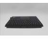 Lenovo 5M11P78585 Keyboard External,European Spanish,Backlight,w/Fingerprint Reader,w/Pen Holder,AI Copilot+CS24 Hot Key