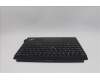 Lenovo 5M11P78586 Keyboard External,Swedish/Finnish,Backlight,w/Fingerprint Reader,w/Pen Holder,AI Copilot+CS24 Hot Key