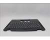 Lenovo 5M11P87849 MECH_ASM BLKB UK w/C Cov,WFC Sunrex