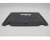Lenovo 5M11P87904 C-Cover with keyboard, Switzerland, Black, Backlight, WWAN, WLAN, UK