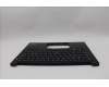 Lenovo 5M11Q09191 MECH_ASM FRU CCV NORDIC BL SRX UK BK,T