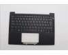 Lenovo 5M11Q25608 C-Cover with keyboard, Switzerland, Black, WLAN, UK