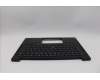 Lenovo 5M11Q25615 C-Cover with keyboard, Belgian, Black, WLAN, UK