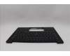 Lenovo 5M11Q25631 C-Cover with keyboard, Italian, Black, WLAN, UK