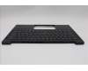 Lenovo 5M11Q25771 C-Cover with keyboard, Italian, Black, WWAN, UK