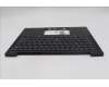 Lenovo 5M11Q53808 C-Cover with keyboard, Hebrew, Black, Backlight, US