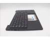 Lenovo 5M11Q53874 MECH_ASM KBD Ccvr NORDIC BK BL SRX UK BK