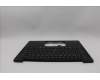 Lenovo 5M11Q54040 MECH_ASM KBD CZE/SLK BK BL SRX WW UK BK