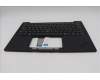 Lenovo 5M11Q54048 MECH_ASM KBD Ccvr DEN BK BL SRX WW UK BK