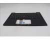 Lenovo 5M11Q54065 MECH_ASM KBD Ccvr EST BK BL SRX WW UK BK