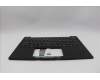 Lenovo 5M11Q54073 C-Cover with keyboard, US English Euro, Black, Backlight, WWAN, US