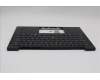 Lenovo 5M11Q54132 MECH_ASM KBD Ccvr ILD BK BL SRX WW UK BK