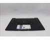 Lenovo 5M11Q54140 C-Cover with keyboard, Italian, Black, Backlight, WWAN, UK