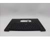 Lenovo 5M11Q54140 C-Cover with keyboard, Italian, Black, Backlight, WWAN, UK