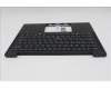 5M11Q54156 LENOVO MECH_ASM KBD Ccvr KOR BK BL SRX WW US BK