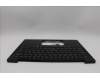 Lenovo 5M11Q54172 C-Cover with keyboard, Norwegian, Black, Backlight, WWAN, UK