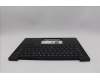 Lenovo 5M11Q54189 C-Cover with keyboard, Portuguese, Black, Backlight, WWAN, UK