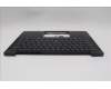 5M11Q54197 Lenovo MECH_ASM KBD Ccvr RUS BK BL SRX WW US BK